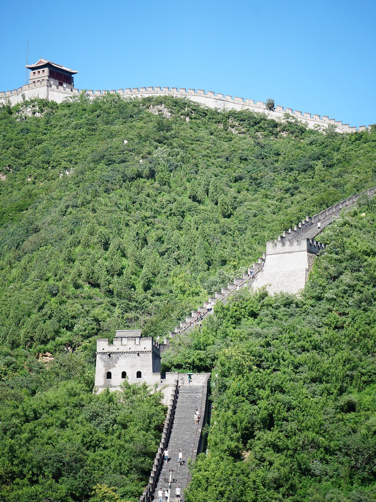 China eSIM - Photo 1