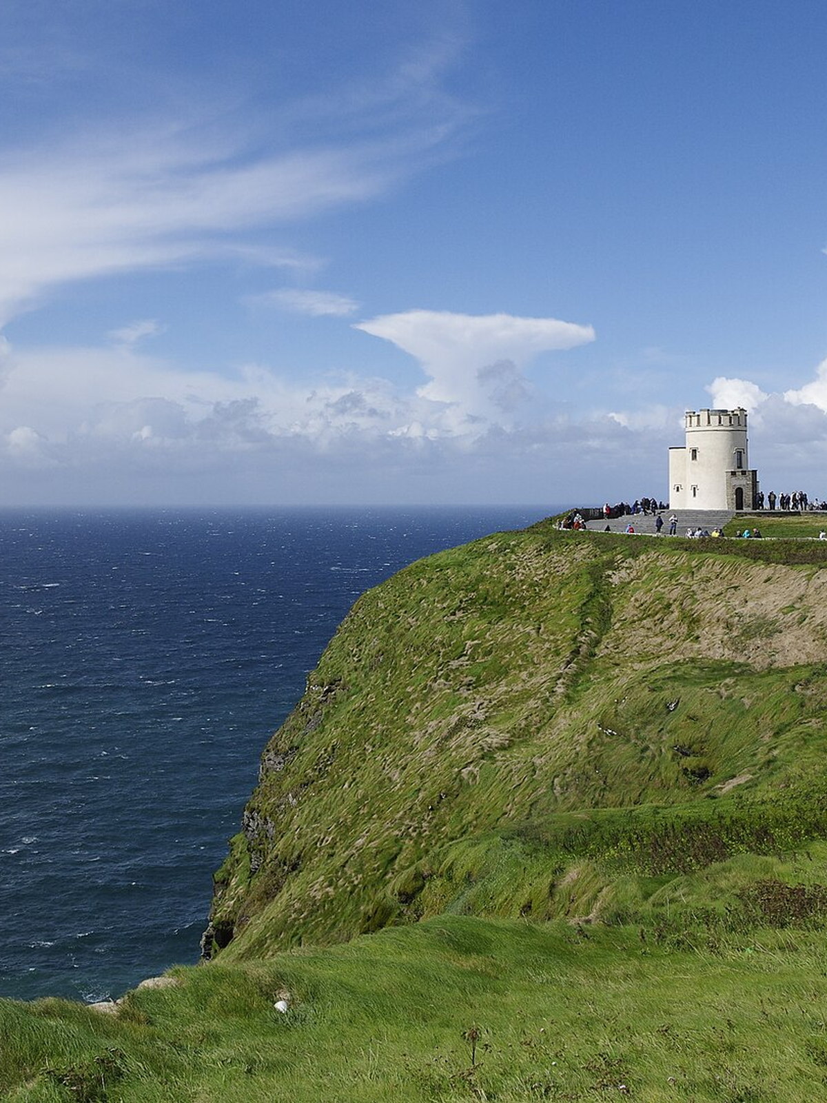 Ireland eSIM - Photo 1