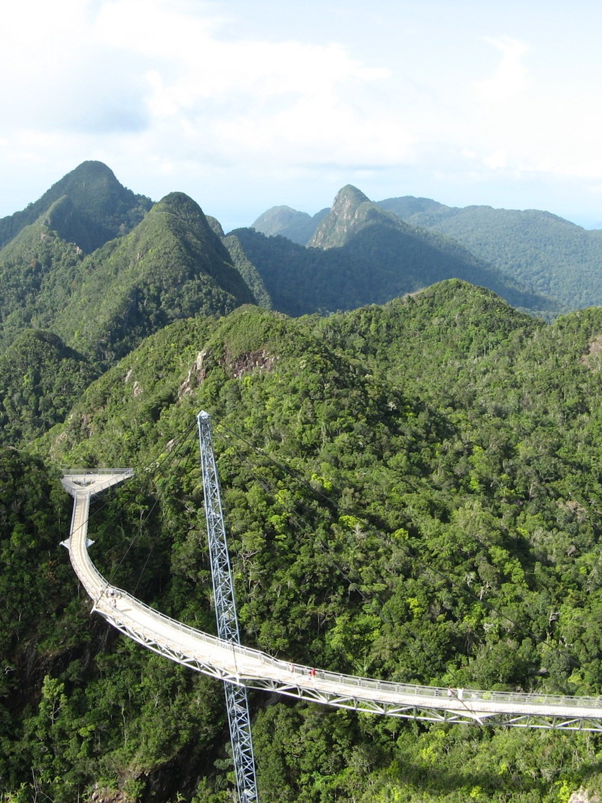 Malaysia eSIM - Photo 4